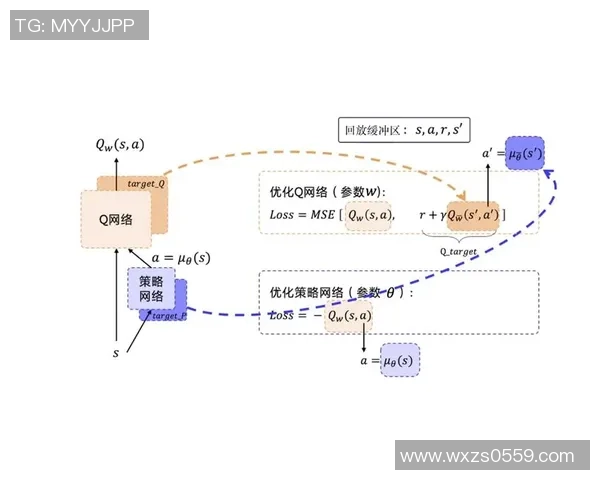 武汉篮球队在联合会杯中的比赛经验与表现深度分析 武汉篮球队在联合会杯中的比赛经验与表现深度分析