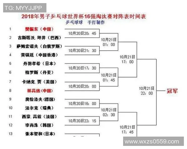 足球明星决赛进球排名揭晓谁是历史最佳射手的荣耀时刻 足球明星决赛进球排名揭晓谁是历史最佳射手的荣耀时刻