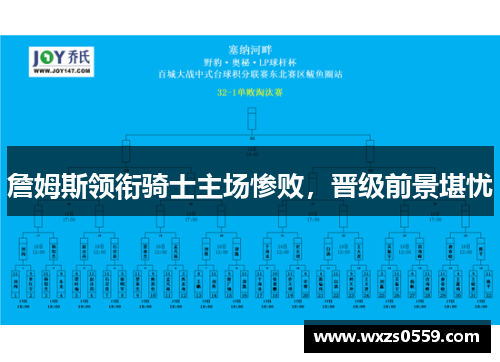 詹姆斯领衔骑士主场惨败，晋级前景堪忧